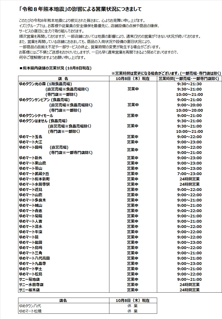 更新：10/8】熊本県内ゆめタウン・ゆめマート・サニー営業状況